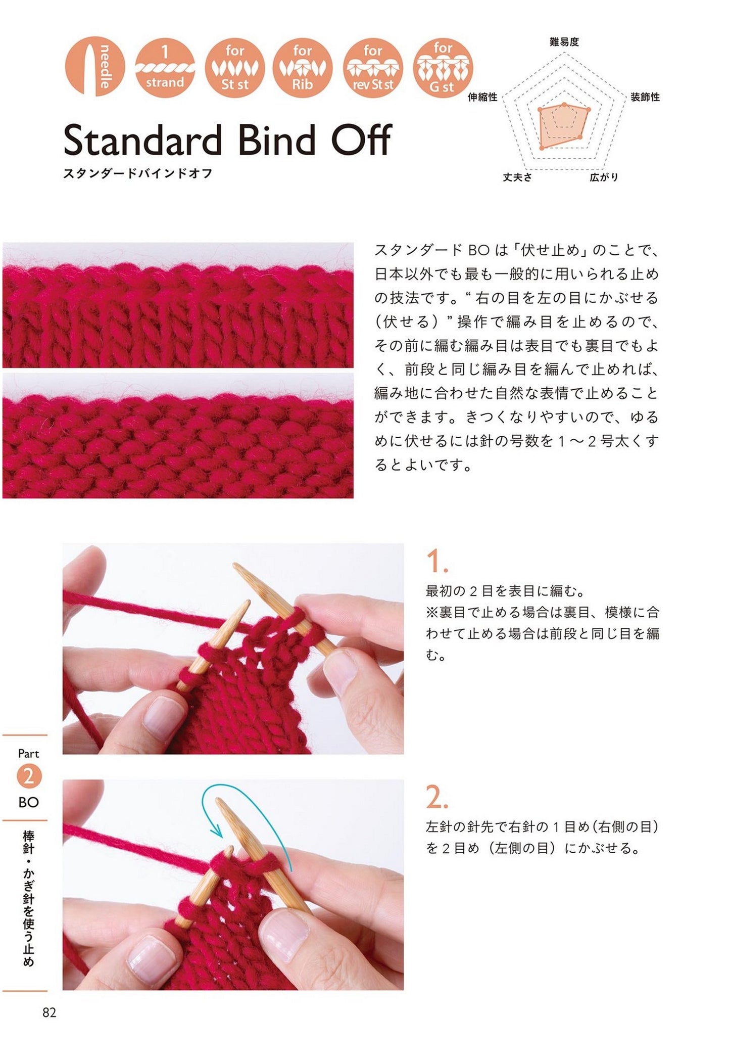 Stitch and Stop Handbook for Stick Needle Knitting