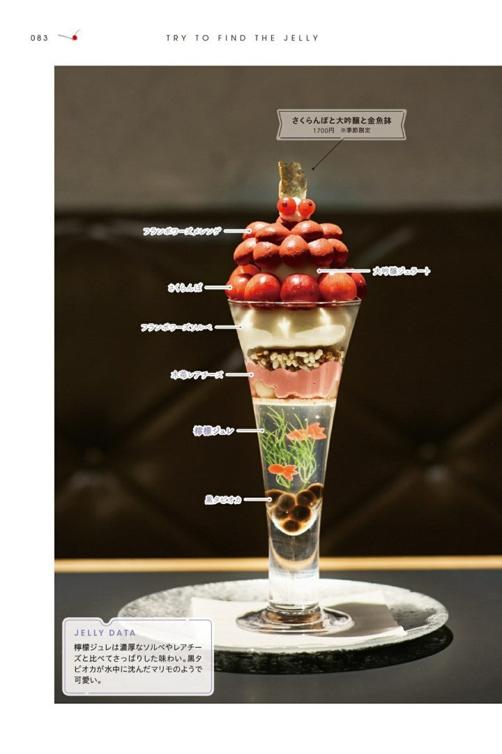 Theme Guide Jelly Book (2020)