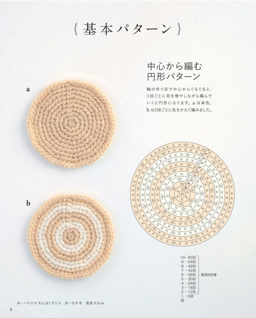 Crochet Handbook for Beginners to have Fun Crocheting by Sachiyo Fukao (2024)