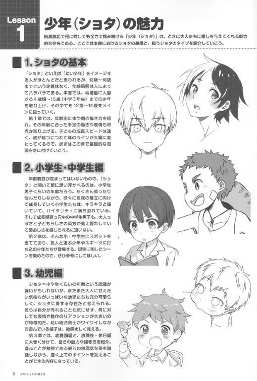 How to draw a Boy (84 People)