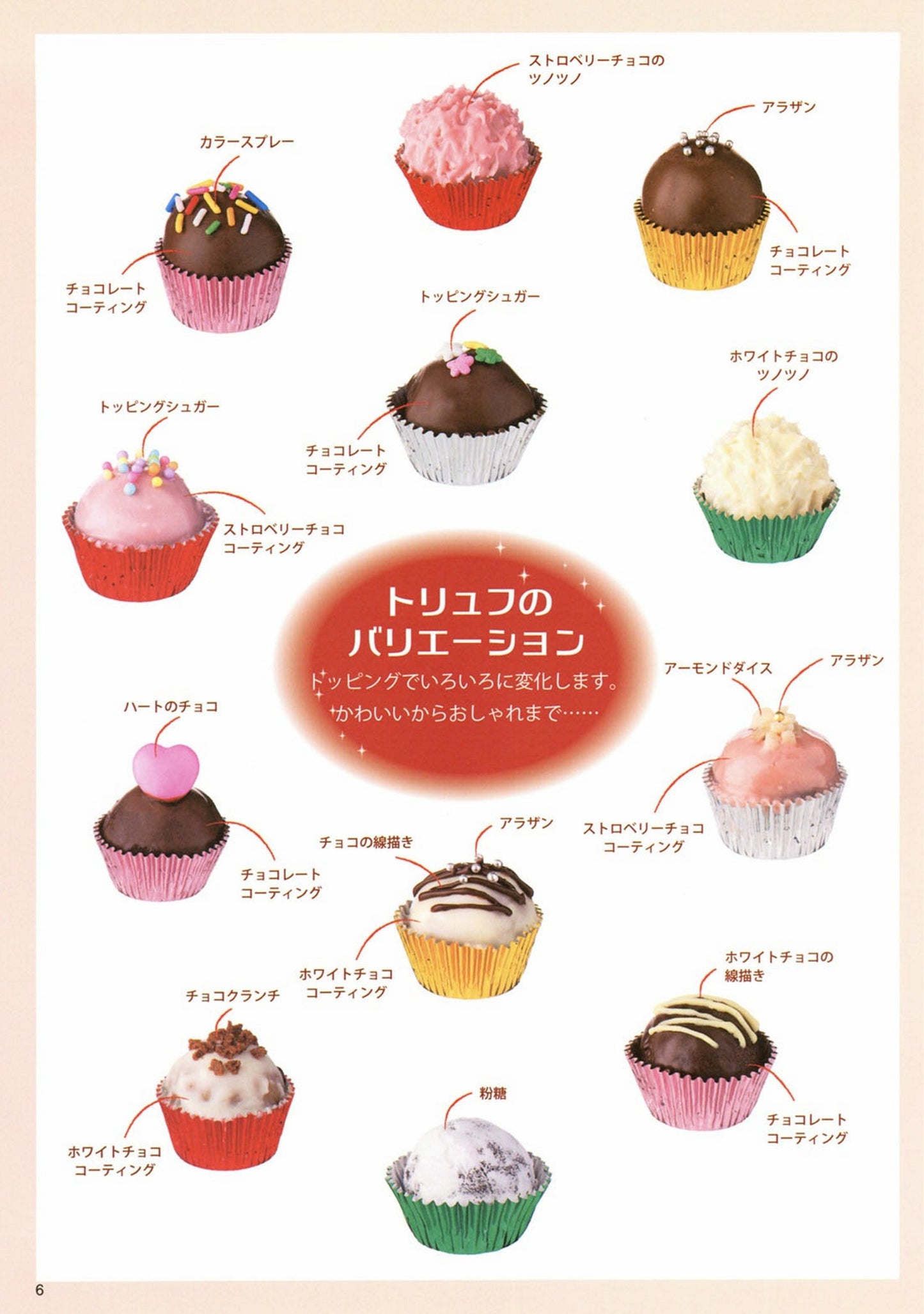 Even Beginners Can Do It! Present Chocolate Book (2014)