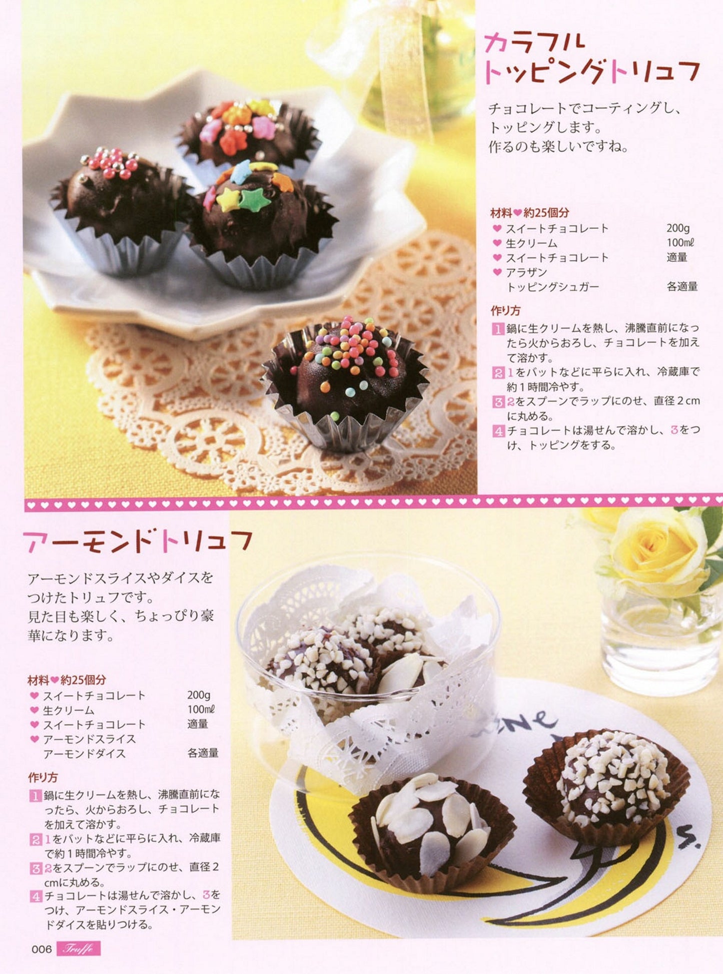 Cute Girls Chocolate Book (2014)