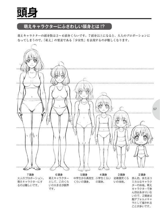 How to Draw a Moe Character's Face and Body