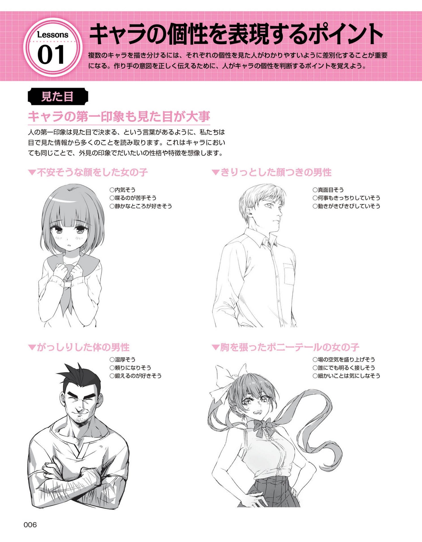 How to Draw Different Characters