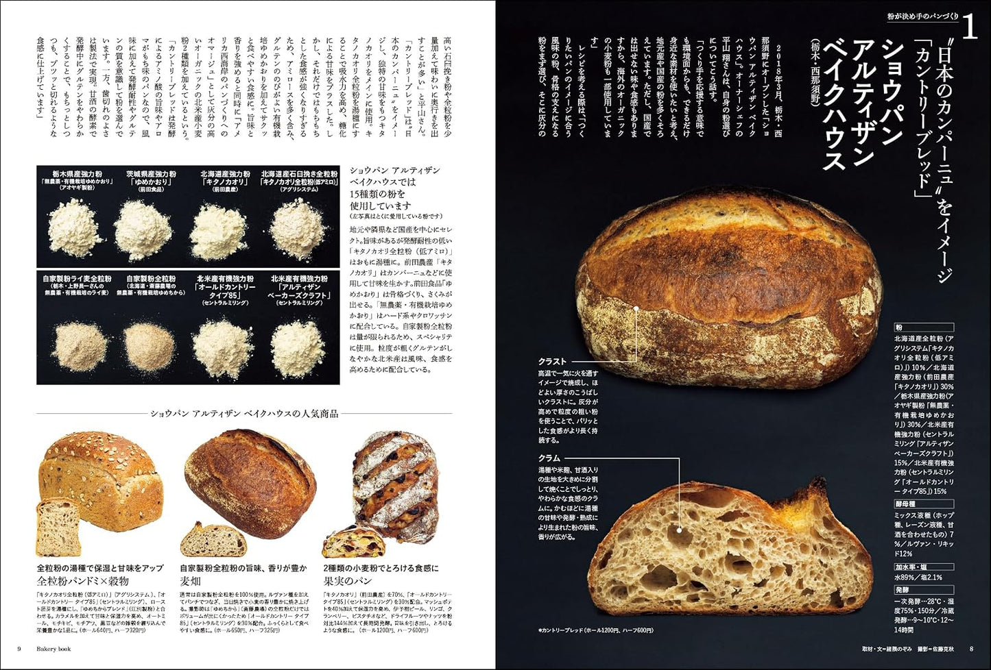 (PREORDER-Delivery in 48hrs) Bakery Book Vol. 15 (Shibata Shoten MOOK)
