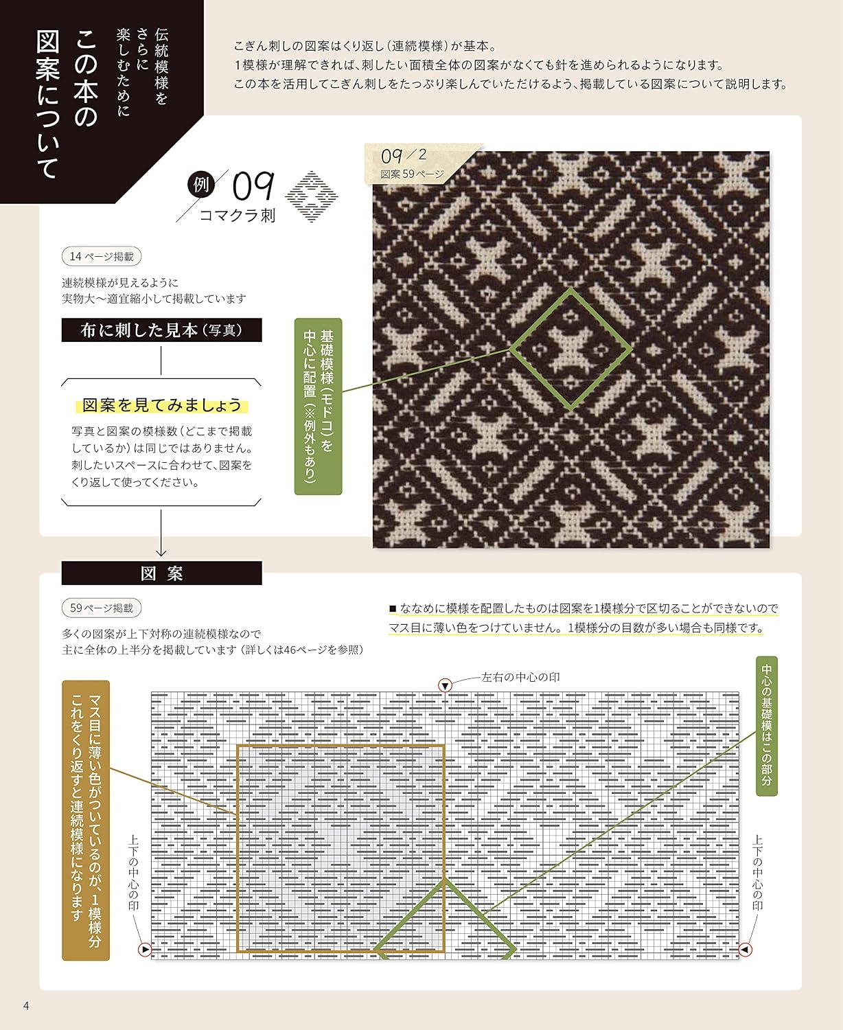 (PREORDER-Delivery in 48hrs) 88 Traditional Continuous Kogin Embroidery Pattern Designs (Tomoko Ueki) (2021)