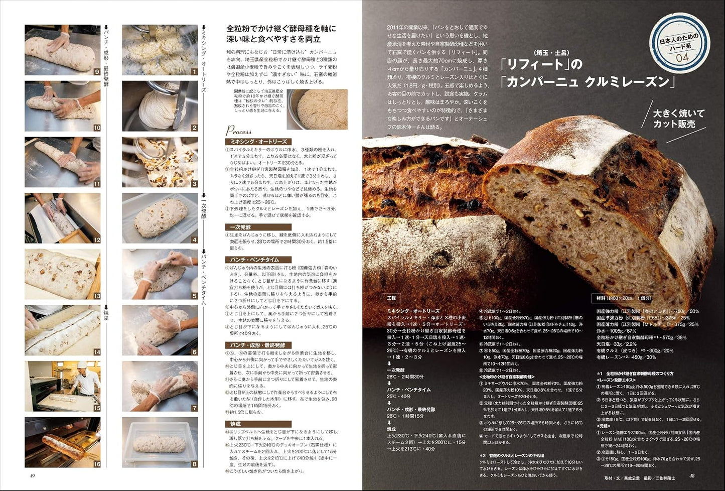 (PREORDER-Delivery in 48hrs) Bakery Book Vol. 12 (Shibata Shoten MOOK)
