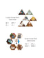Rose's Crochet Accessories (2025) (Korean)