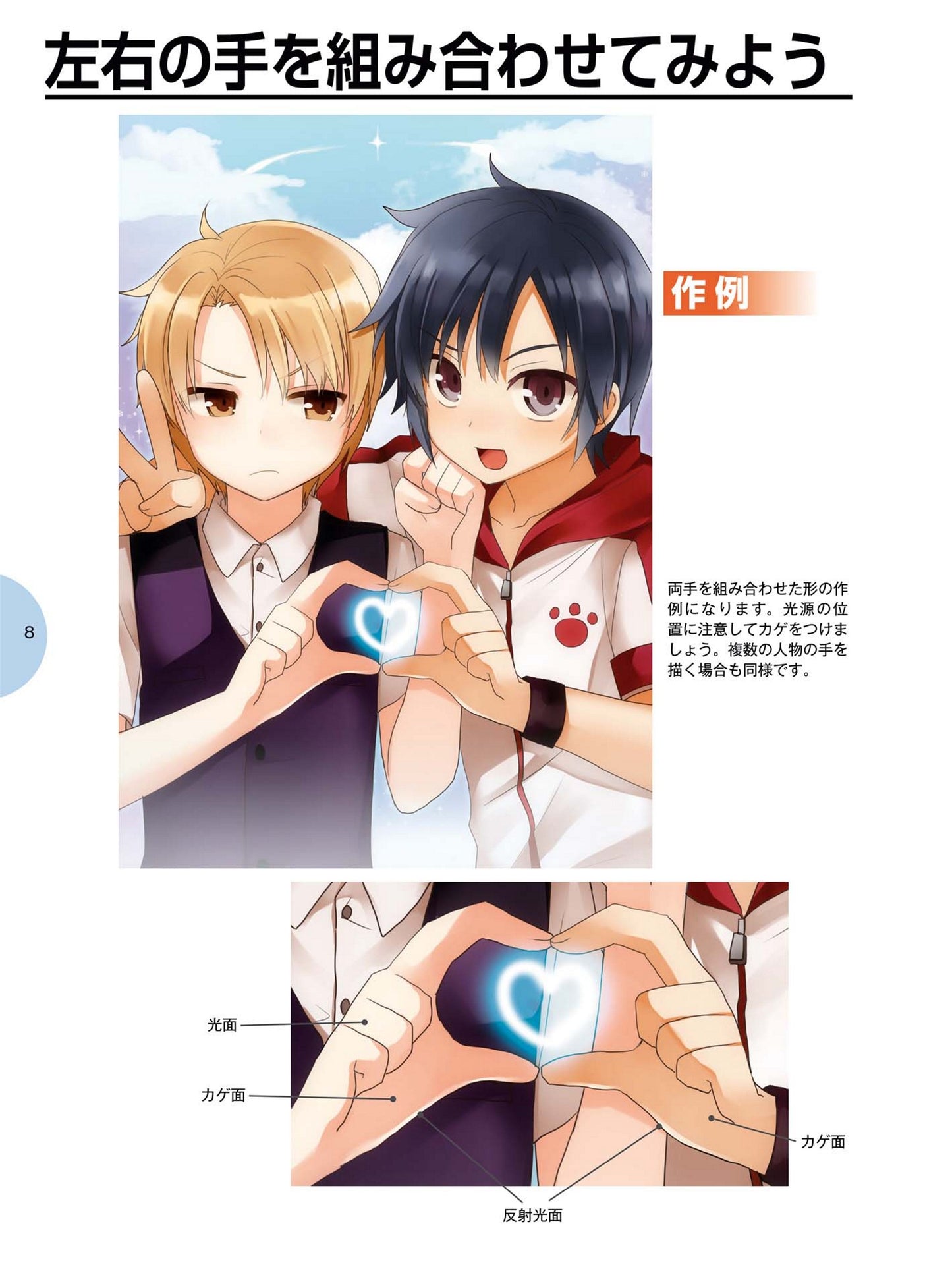 How to Draw Men's Moe Characters Face and Body