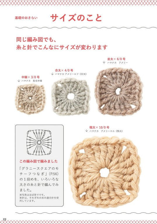 Answering The Crochet Questions (2025)