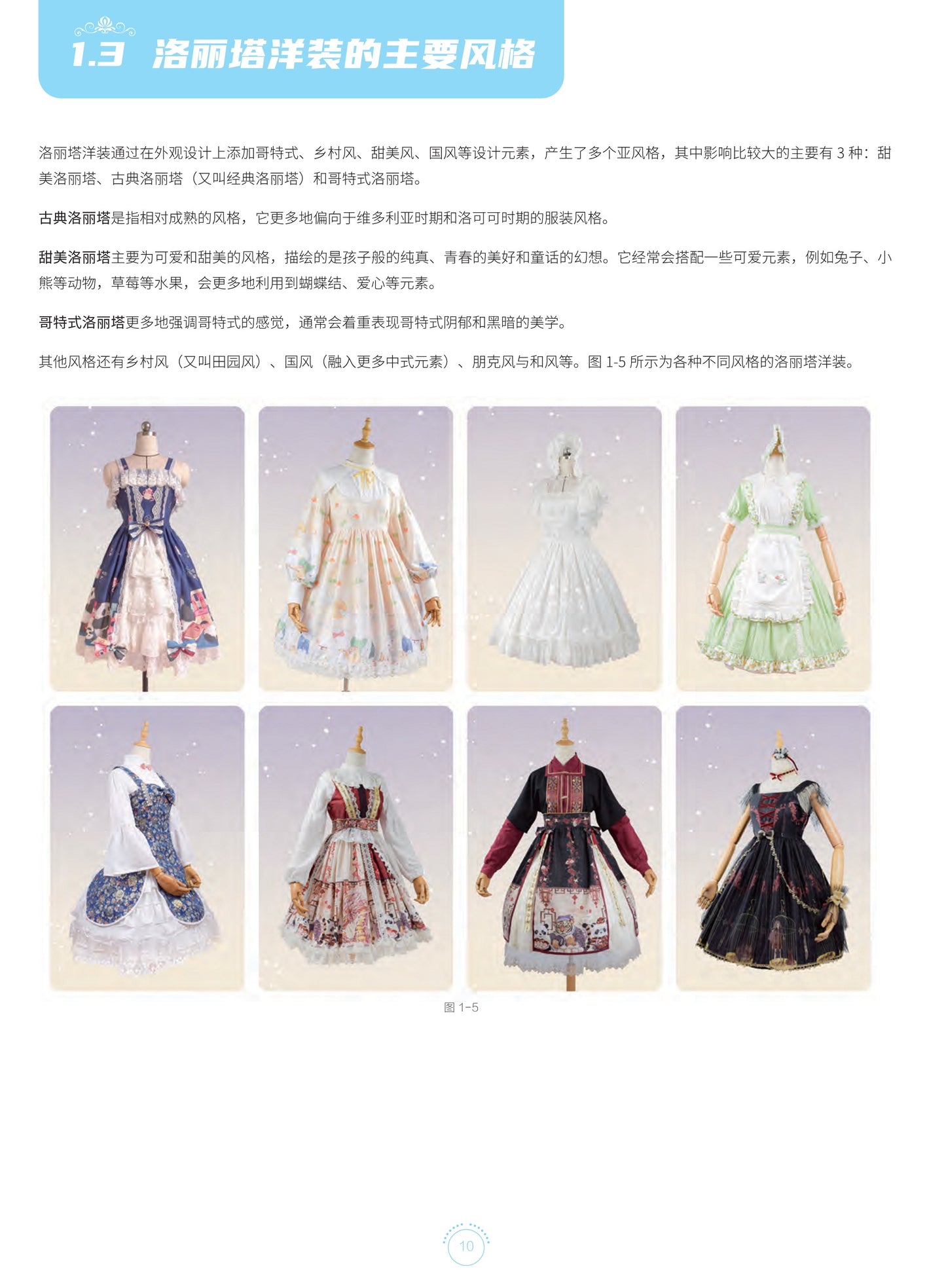 Basic Lolita Craft Patterns and Cutting Tutorials (CHINESE)