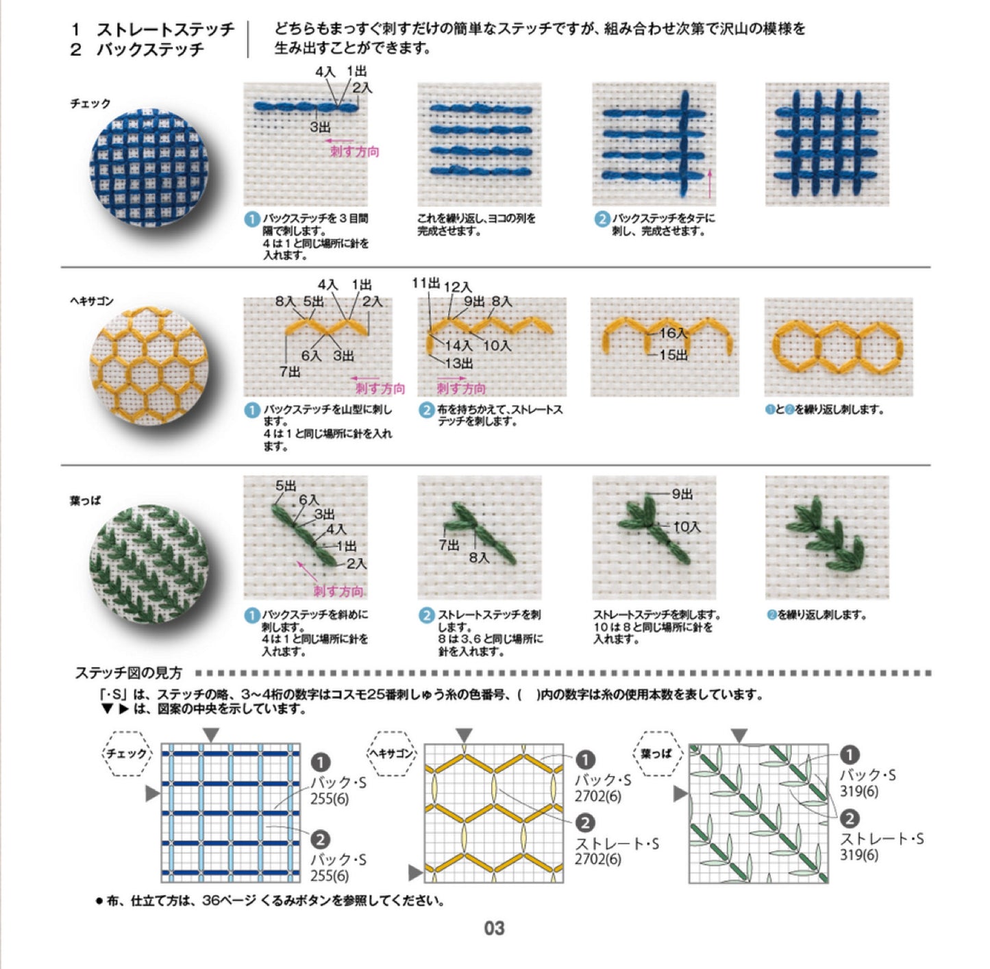 Continuous Patterns of Ji-zashi Vol.01 (Totsuka Embroridery) (2025)