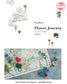 Flower Journey - Travel The World with Felt Flowers by PieniSieni (2023)