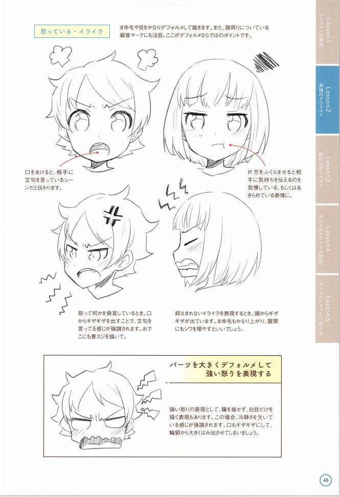 How to Draw Deformed Characters