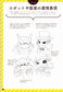 How to Draw Deformed Characters