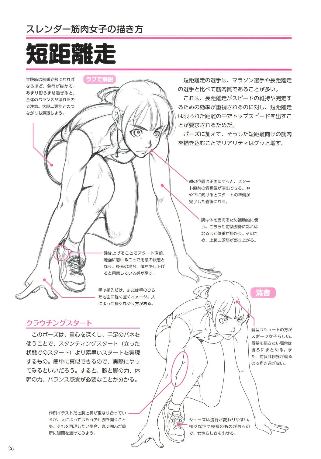 How to Draw Female Athletes