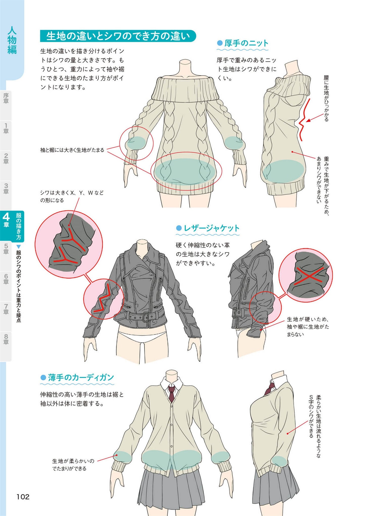 How to Draw Illustration Disassembly Book