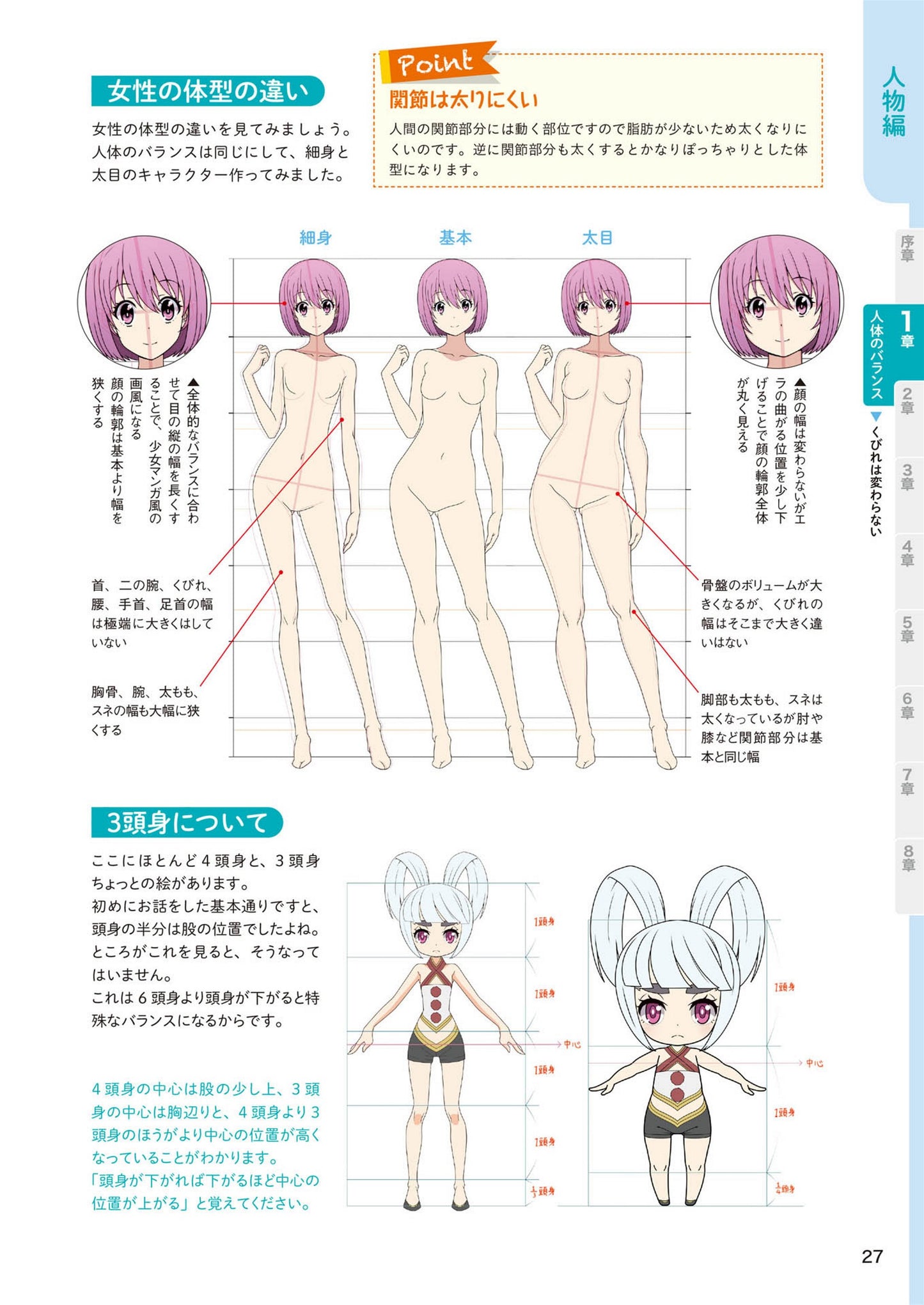 How to Draw Illustration Disassembly Book