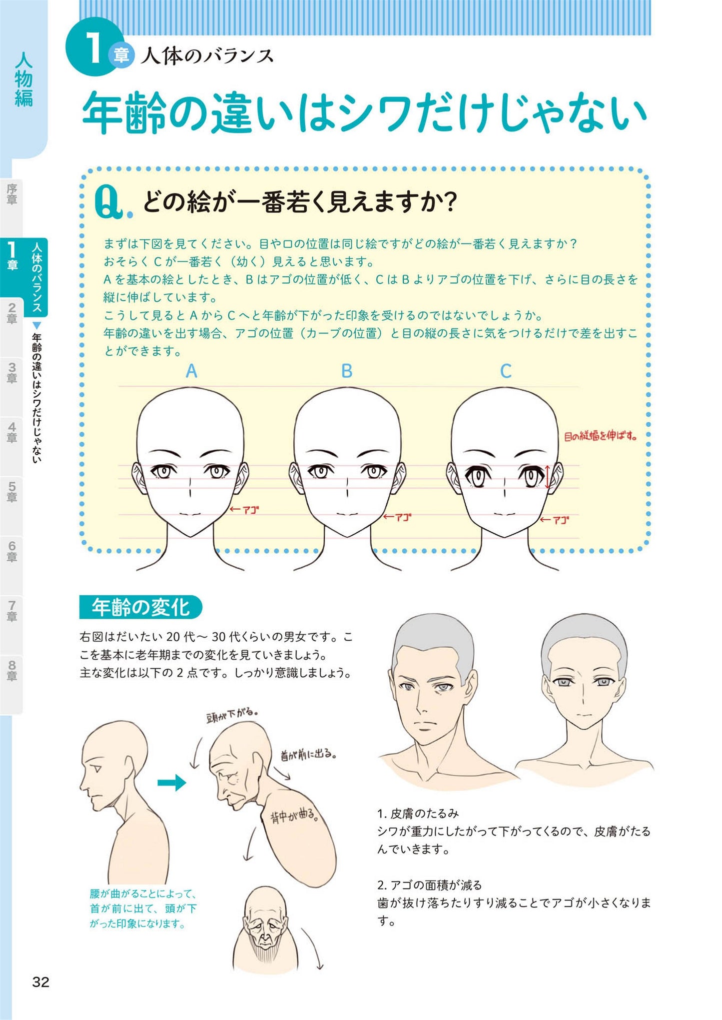 How to Draw Illustration Disassembly Book