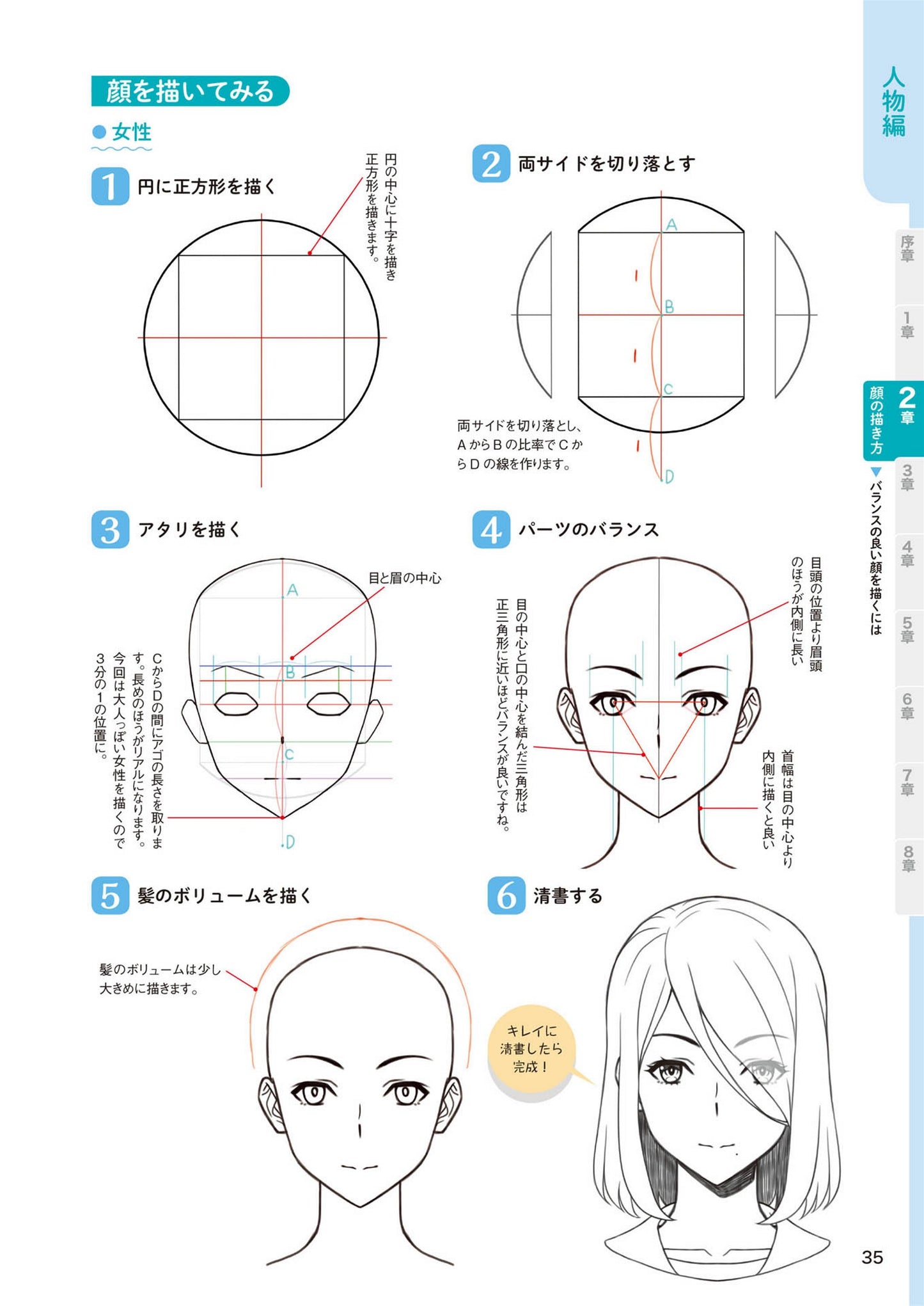 How to Draw Illustration Disassembly Book