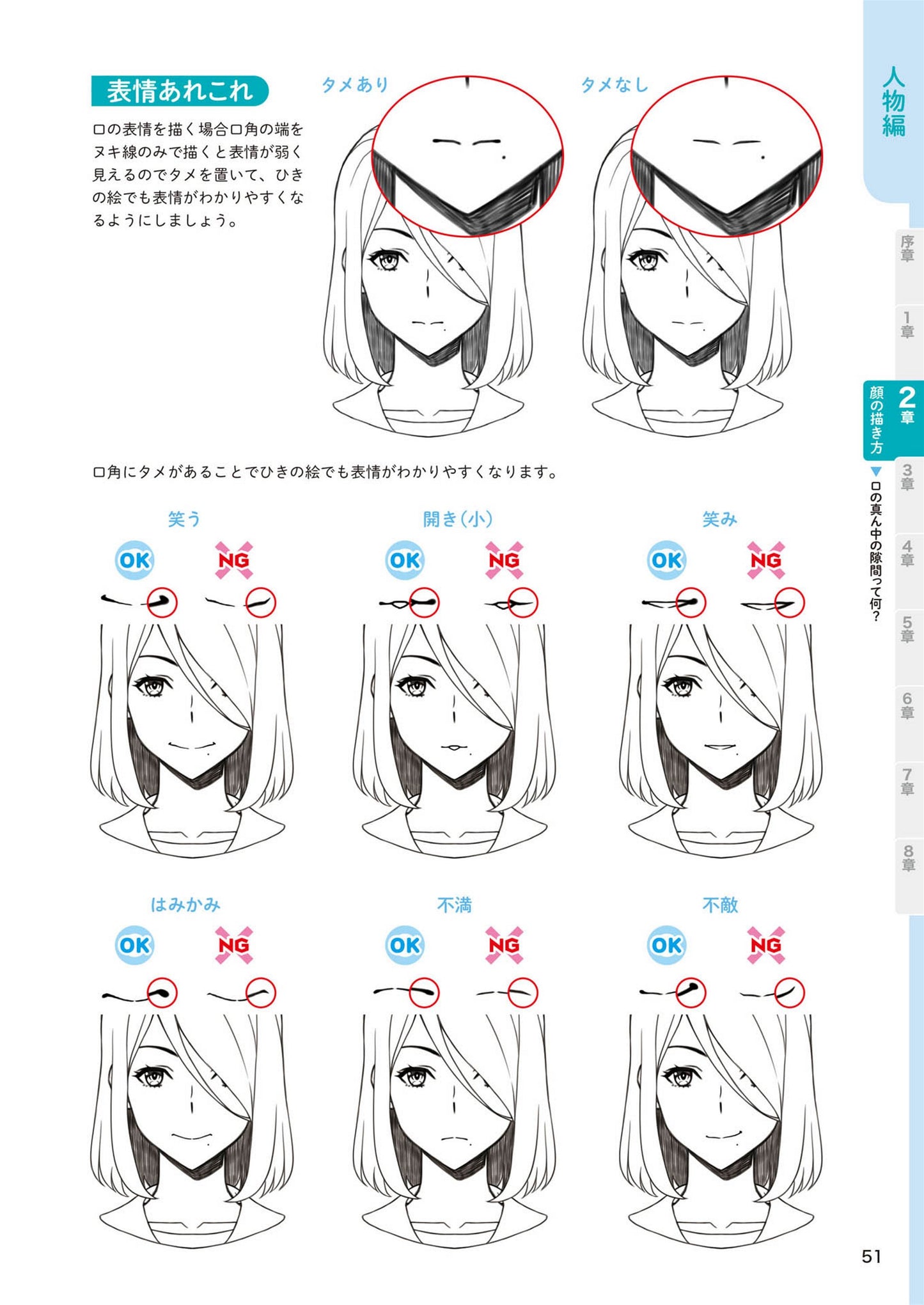 How to Draw Illustration Disassembly Book