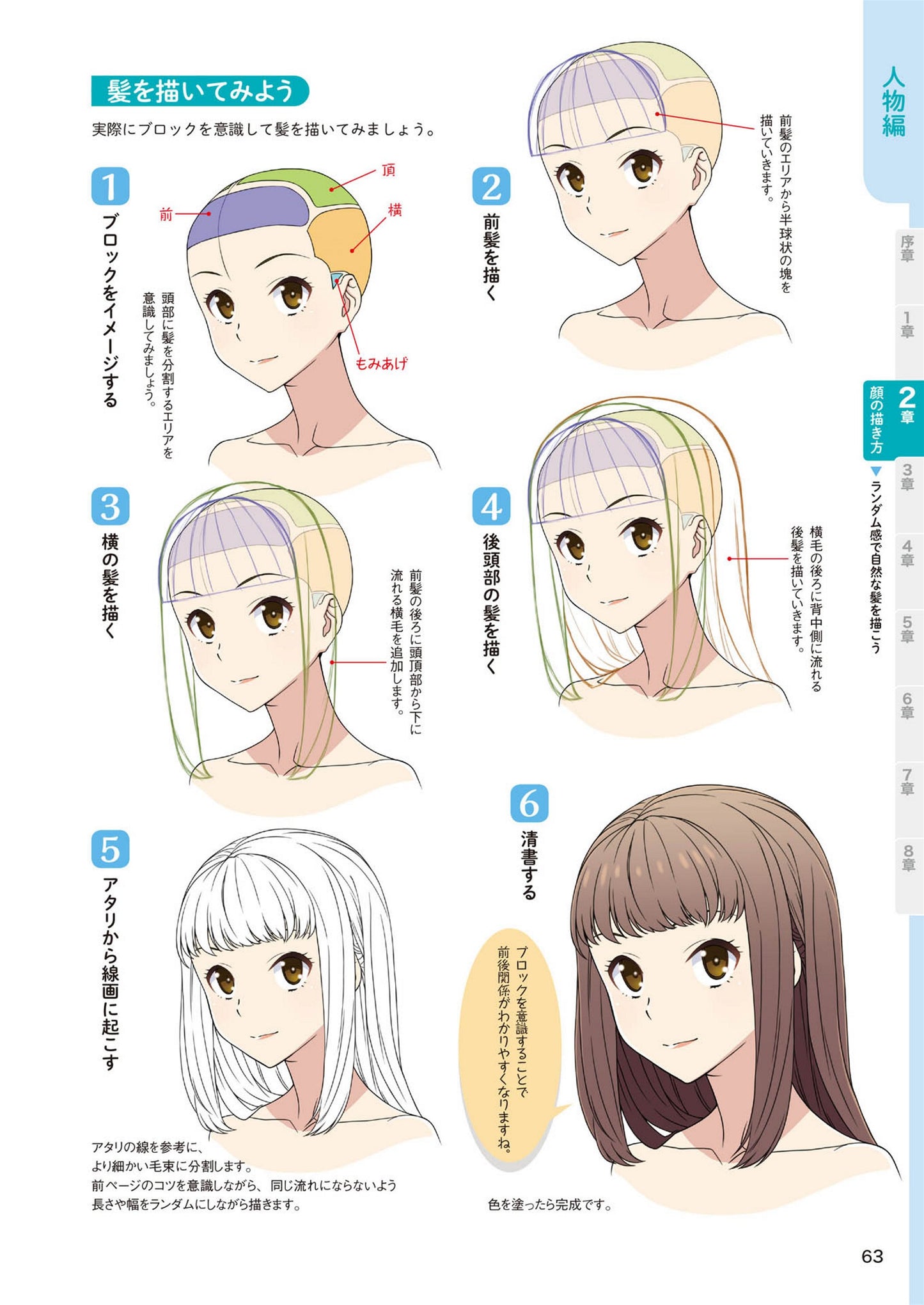 How to Draw Illustration Disassembly Book