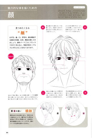 How to Draw Him Sweet