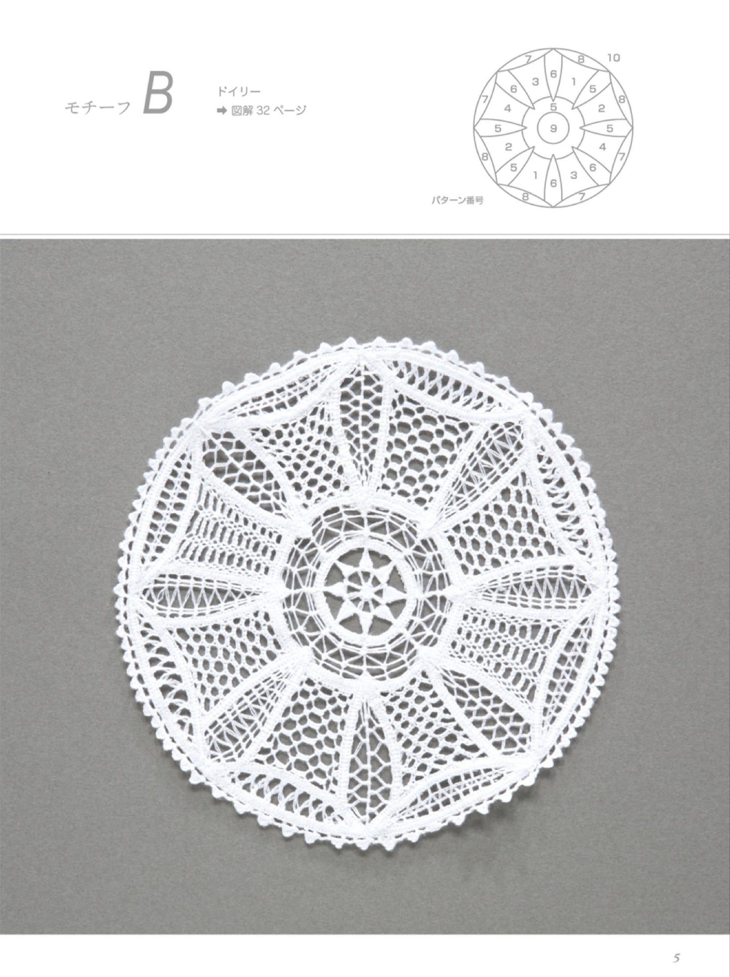 Needle Lace Pattern (New Edition) (Totsuka Embroidery) (2025)