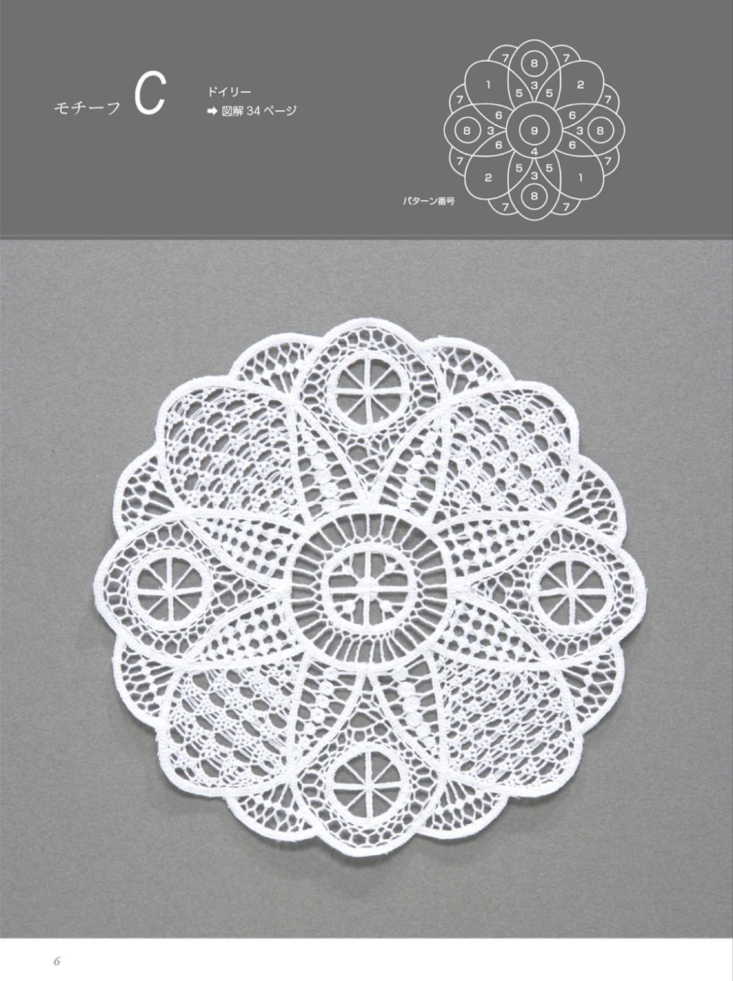 Needle Lace Pattern (New Edition) (Totsuka Embroidery) (2025)