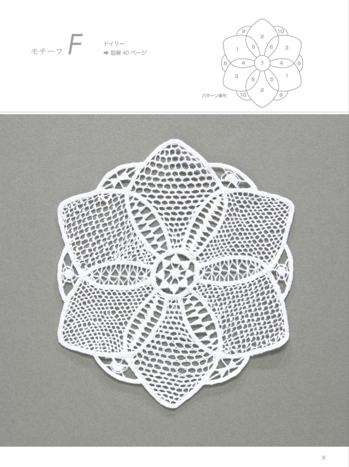 Needle Lace Pattern (New Edition) (Totsuka Embroidery) (2025)