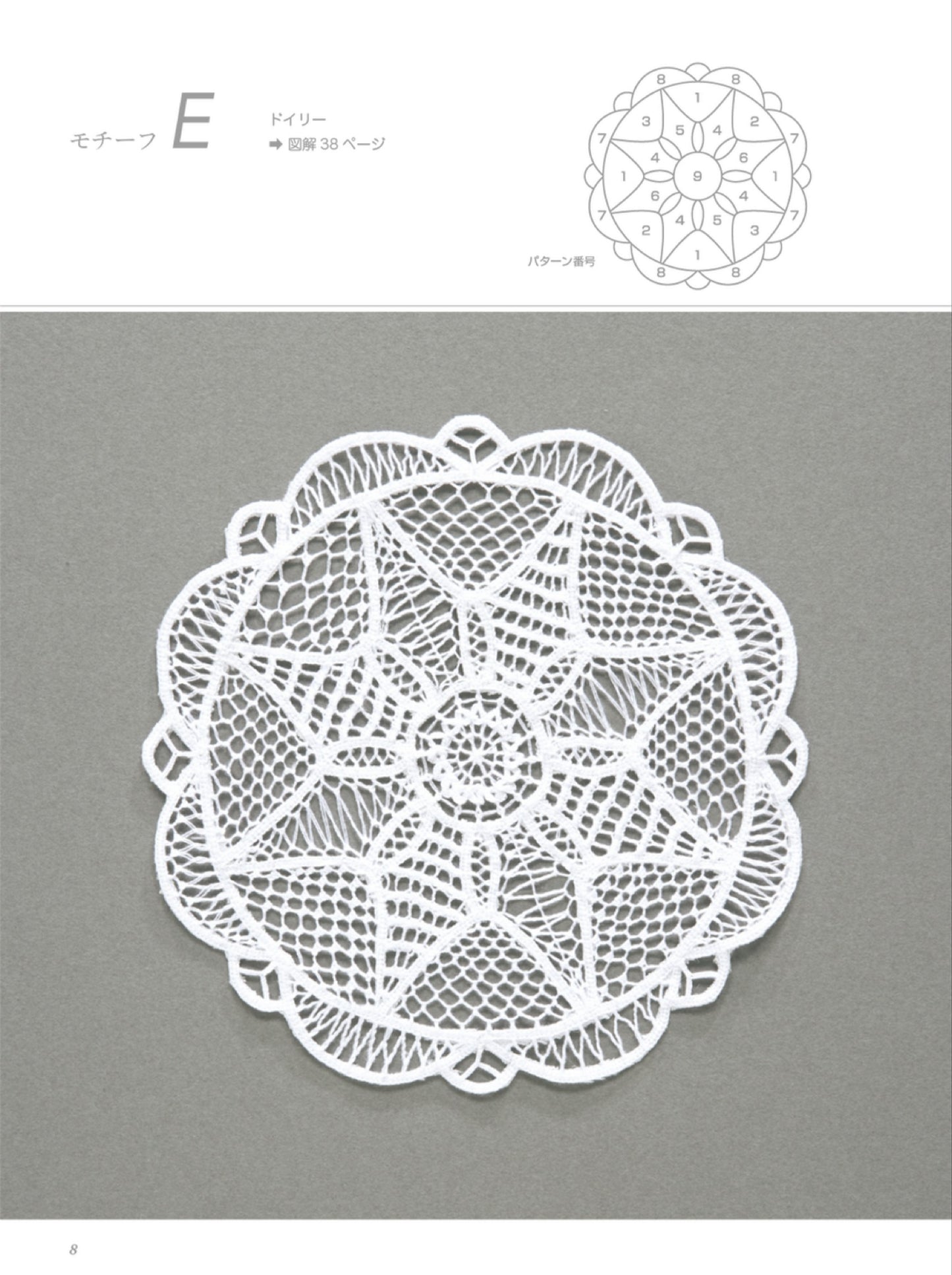 Needle Lace Pattern (New Edition) (Totsuka Embroidery) (2025)