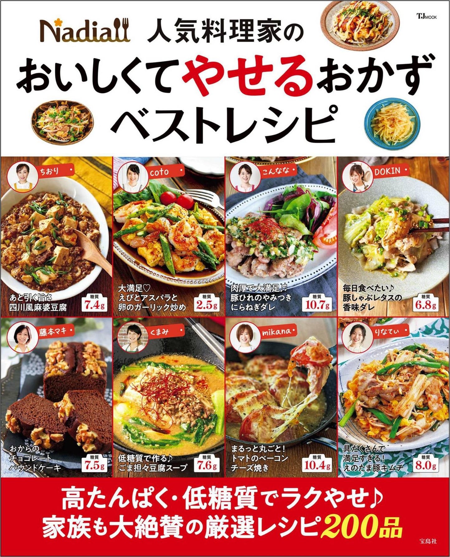Nadia Artist's Diet Recipes (2025)