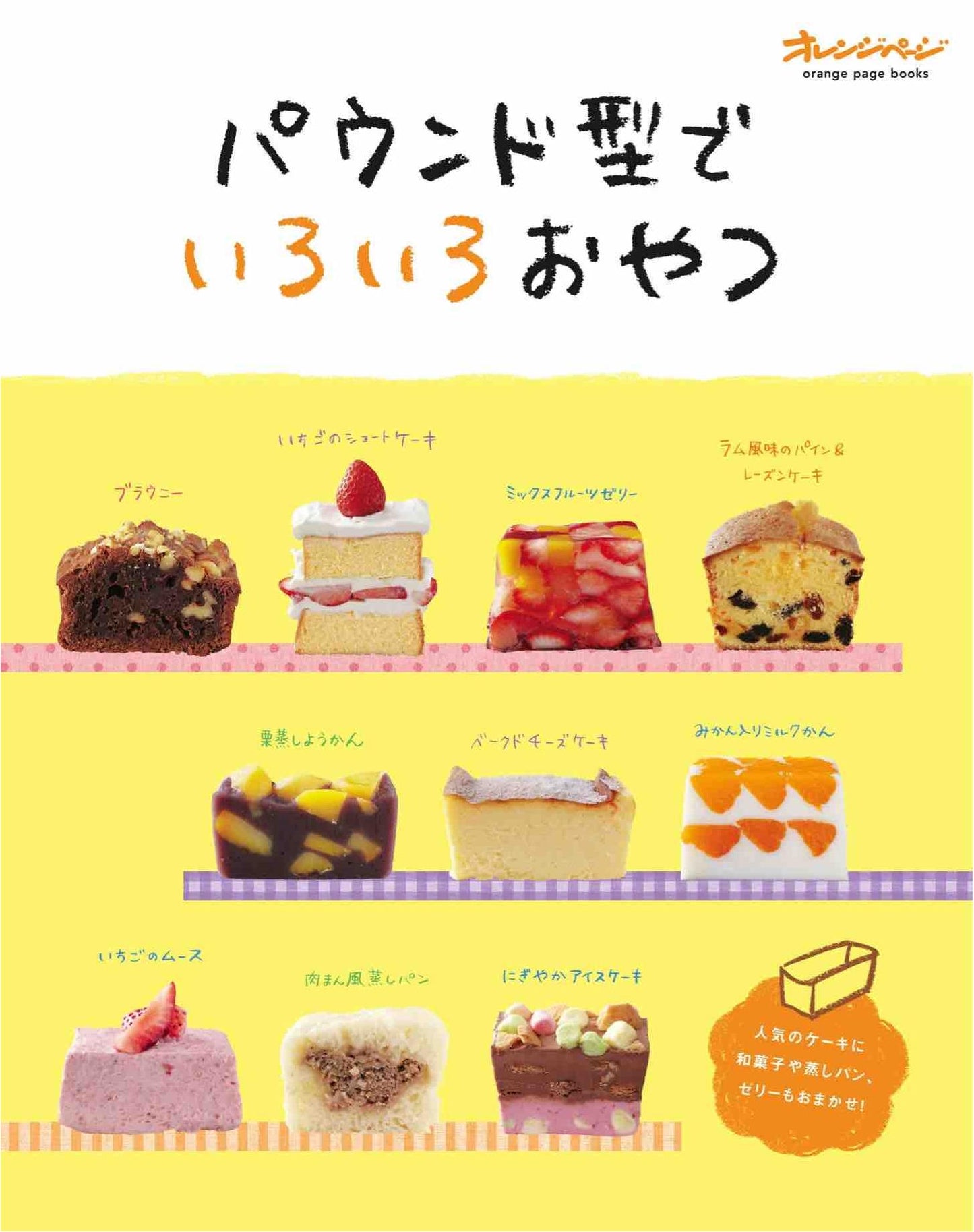 Pound-Shaped Snacks