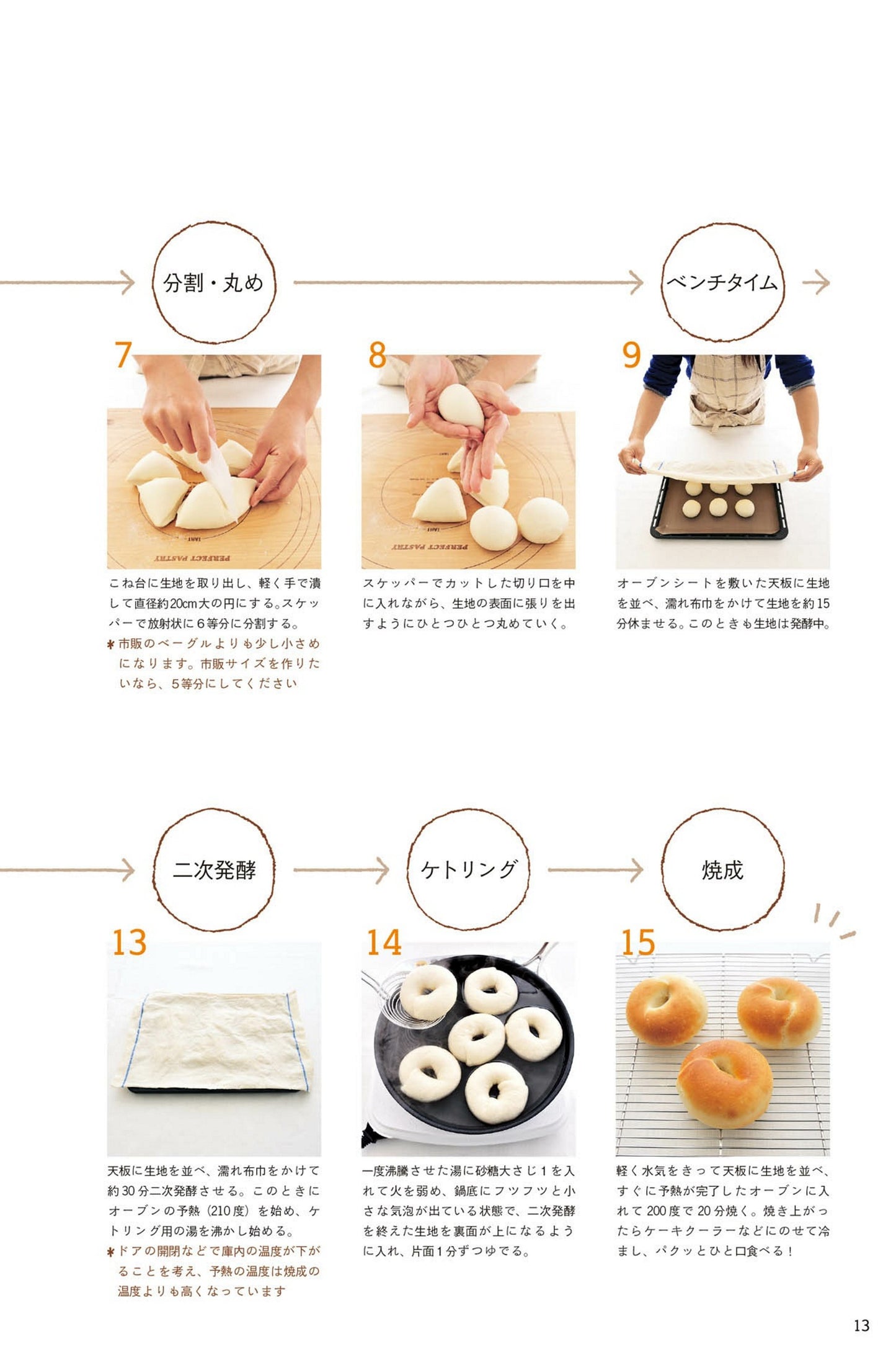 WEEKEND BAKERIES' Moist and Chewy Bagels (Junko Yokoyama)