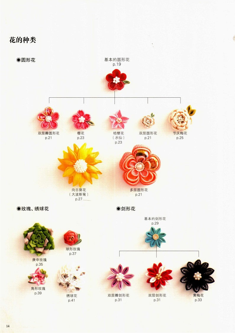 Floral Decoration with Clay (Yukiko Tsuchida) (2017) (CHINESE)