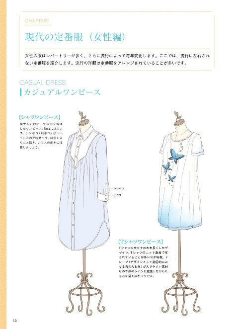 How to Draw Fantasy Costumes