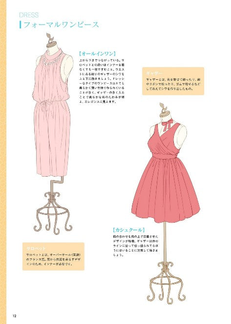 How to Draw Fantasy Costumes