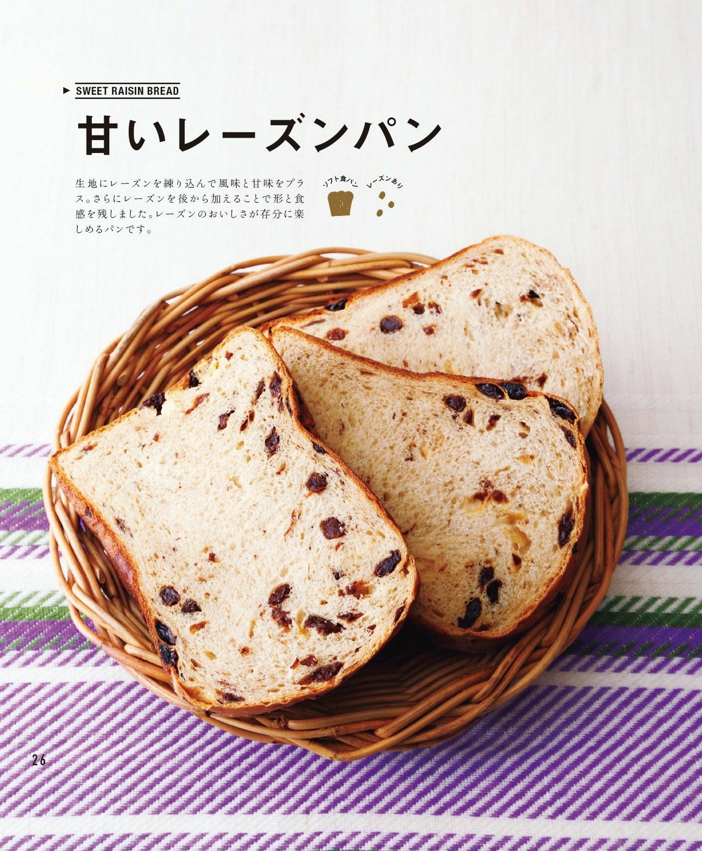 Dessert Bread at Home Bakery (Kazuya Ogiyama)