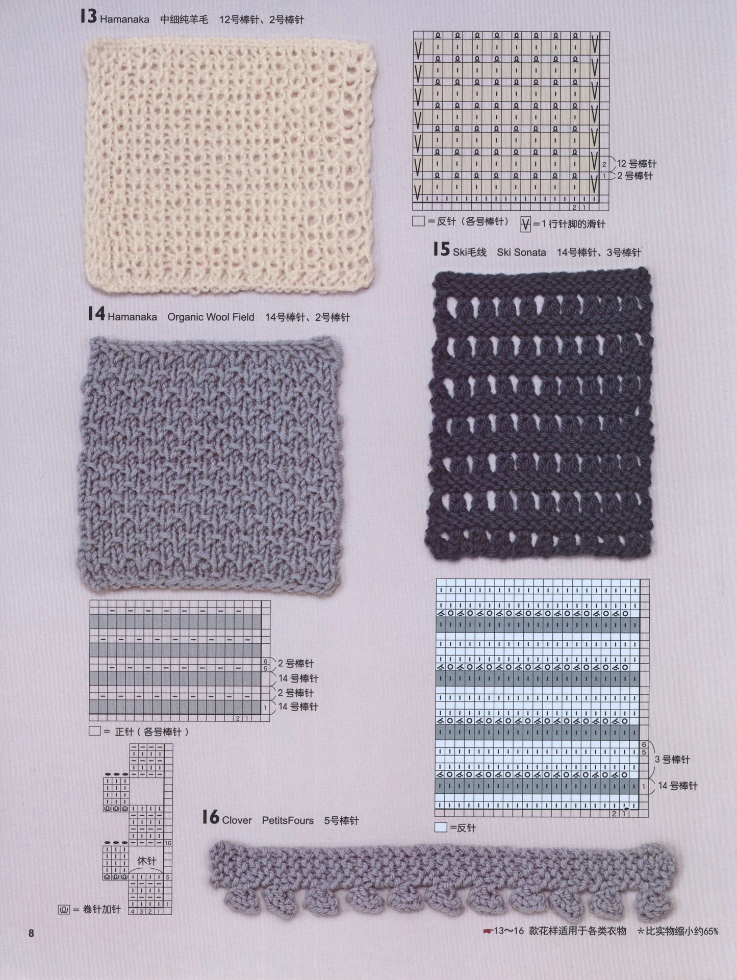 Keiko Okamoto's Creative Knitting Patterns Selection 150 (2013) (Chinese)