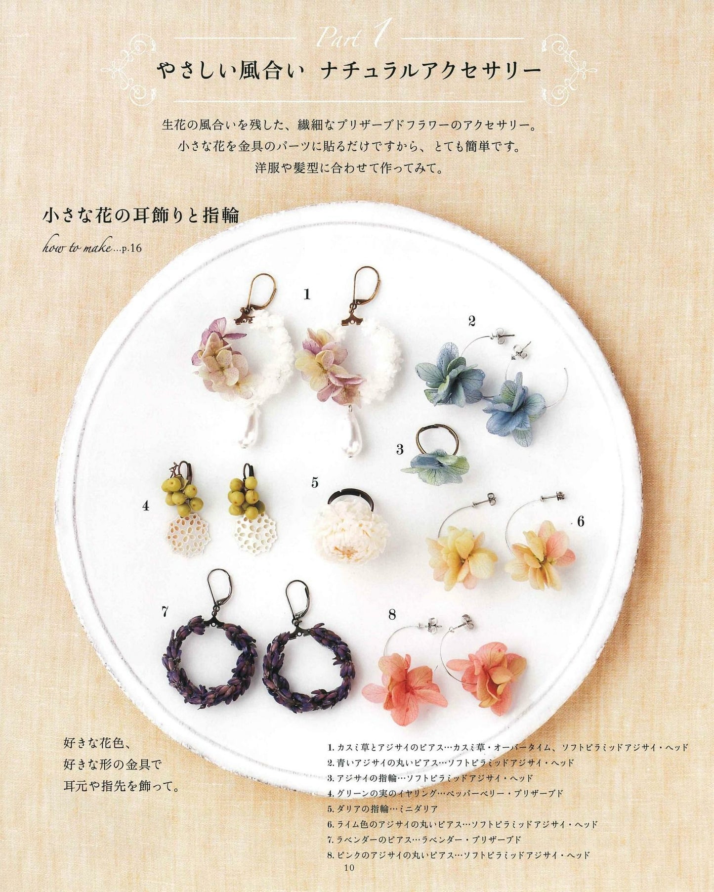 Eiko Shibusawa's Preserved Flower Goods (applemints)