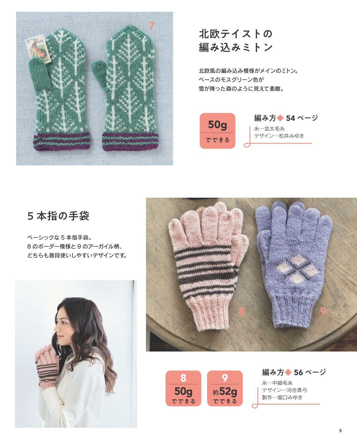 101 Favorite Knit Accessories