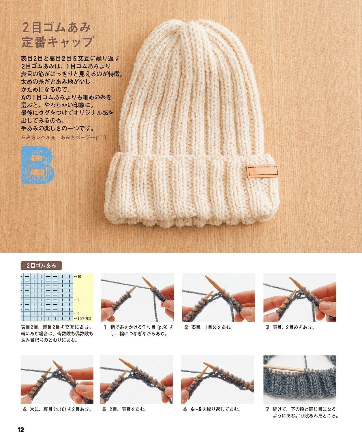 Hand-Knotted Hat - Definitive Edition (Shufu no Tomo Seikatsu Series)