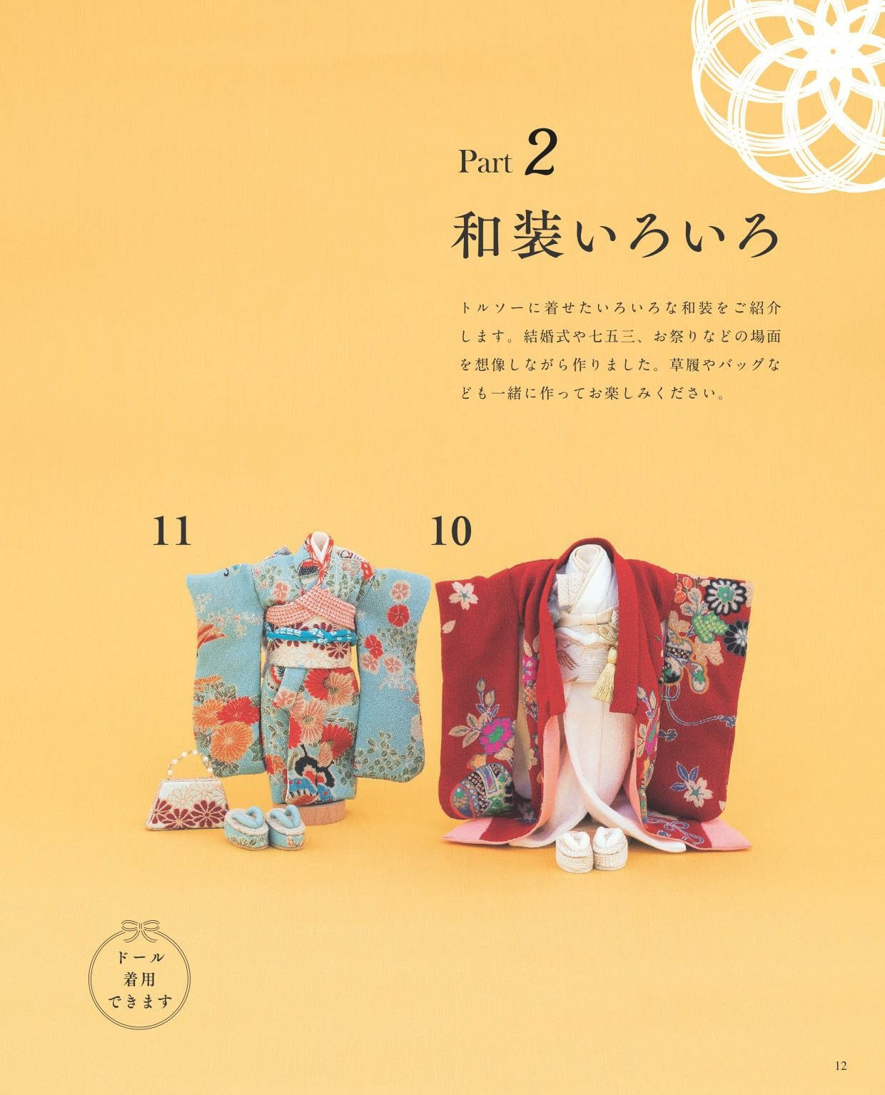 Decorate and Enjoy Japanese Miniature Clothes