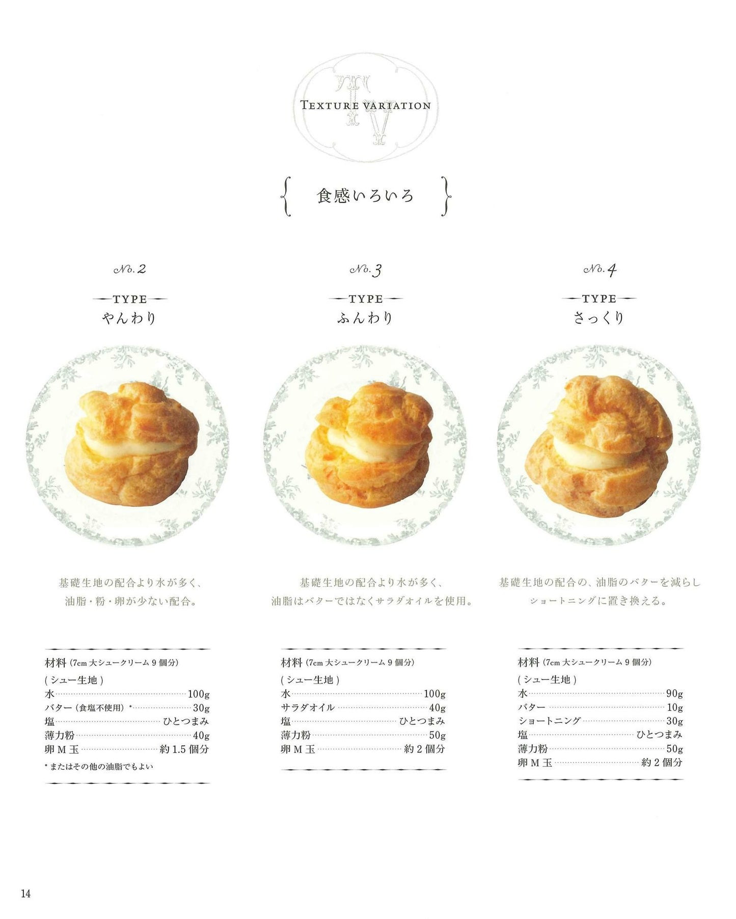 1 Day Sweets - Cream Puff