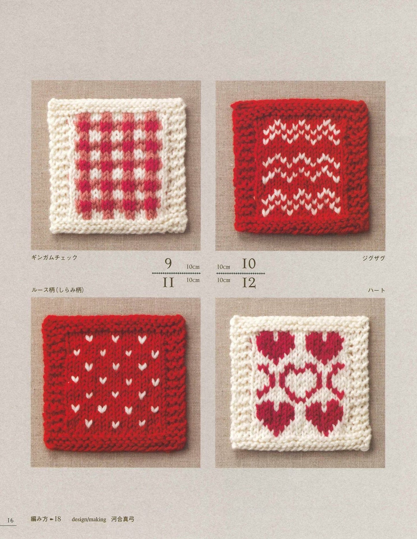 Northern Europe Motif Pattern