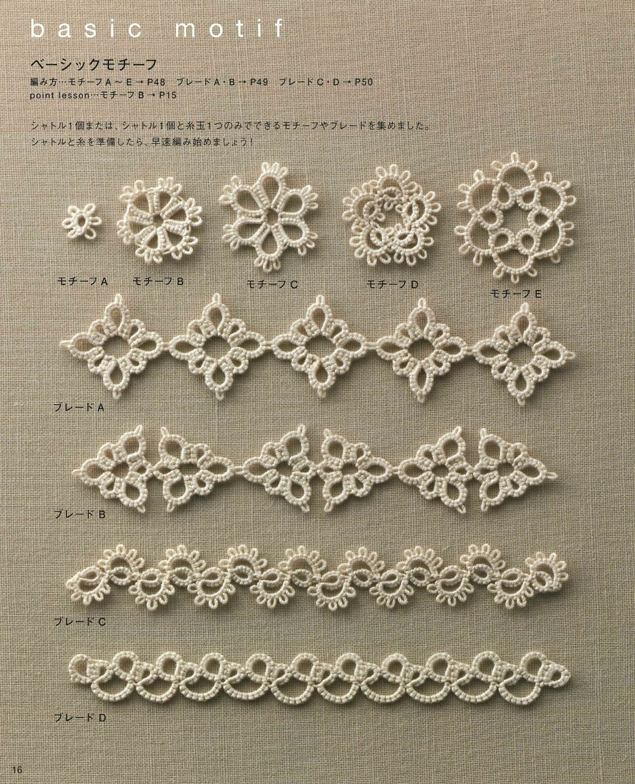 Easy to Understand from the Basics of Lace - Tatting Lace