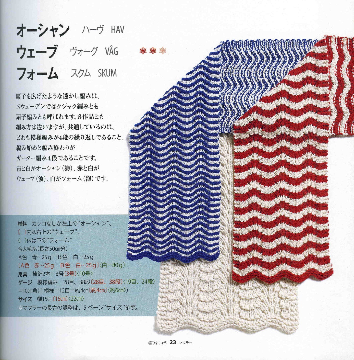 Knit from Sweden